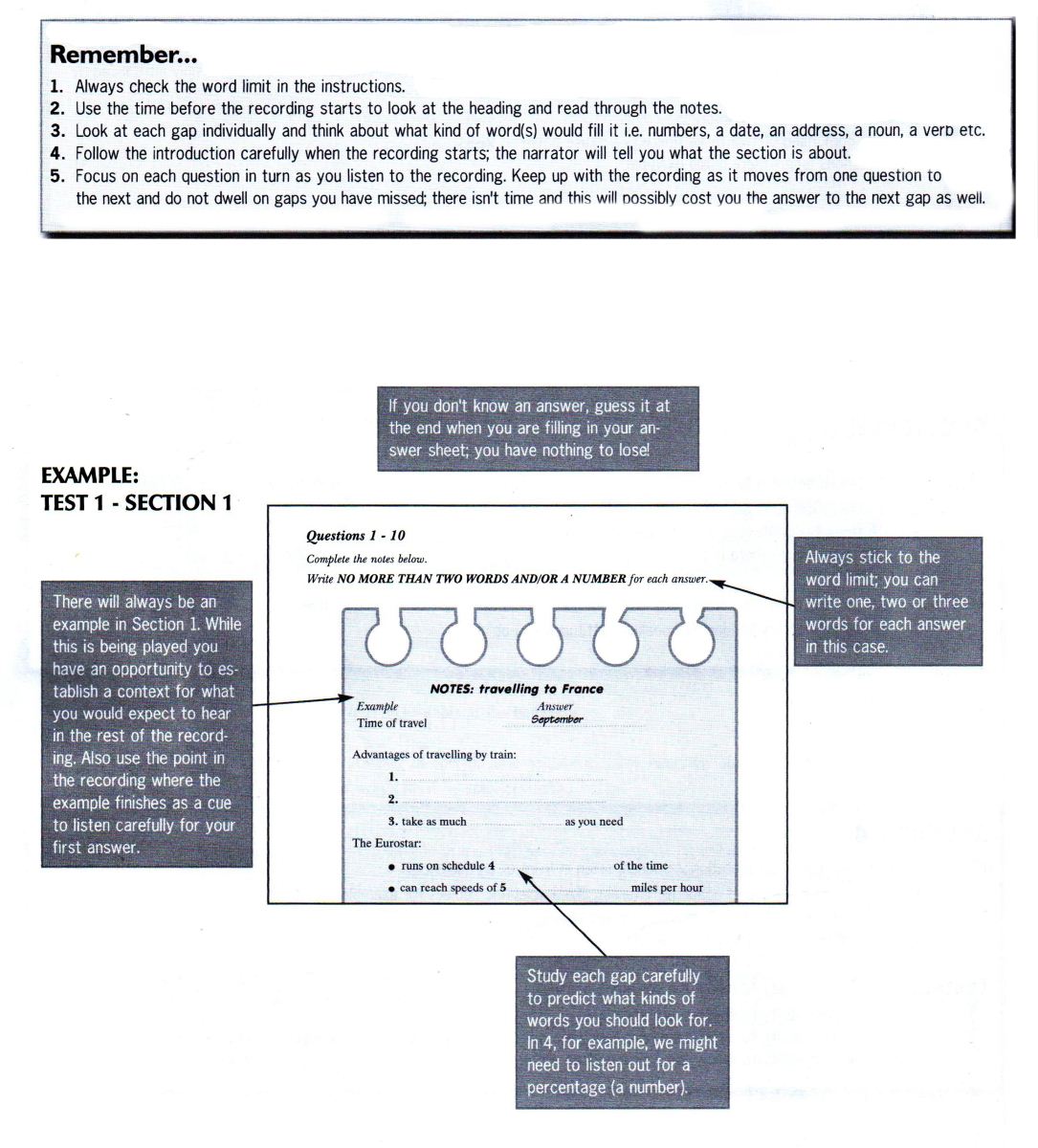 IELTS-Guide-Listening-1-NOTE-COMPLETION