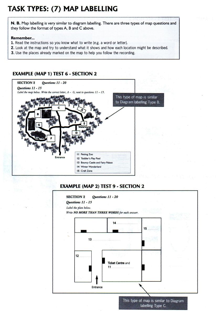 IELTS-Guide-Listening-7-Map-Labelling