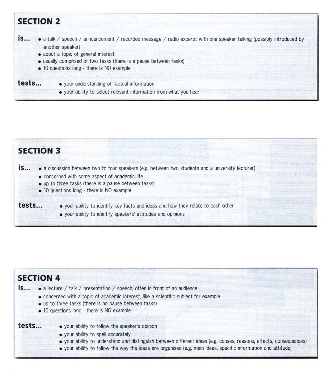 IELTS-Guide-Listening-Listening-Section-Format-2