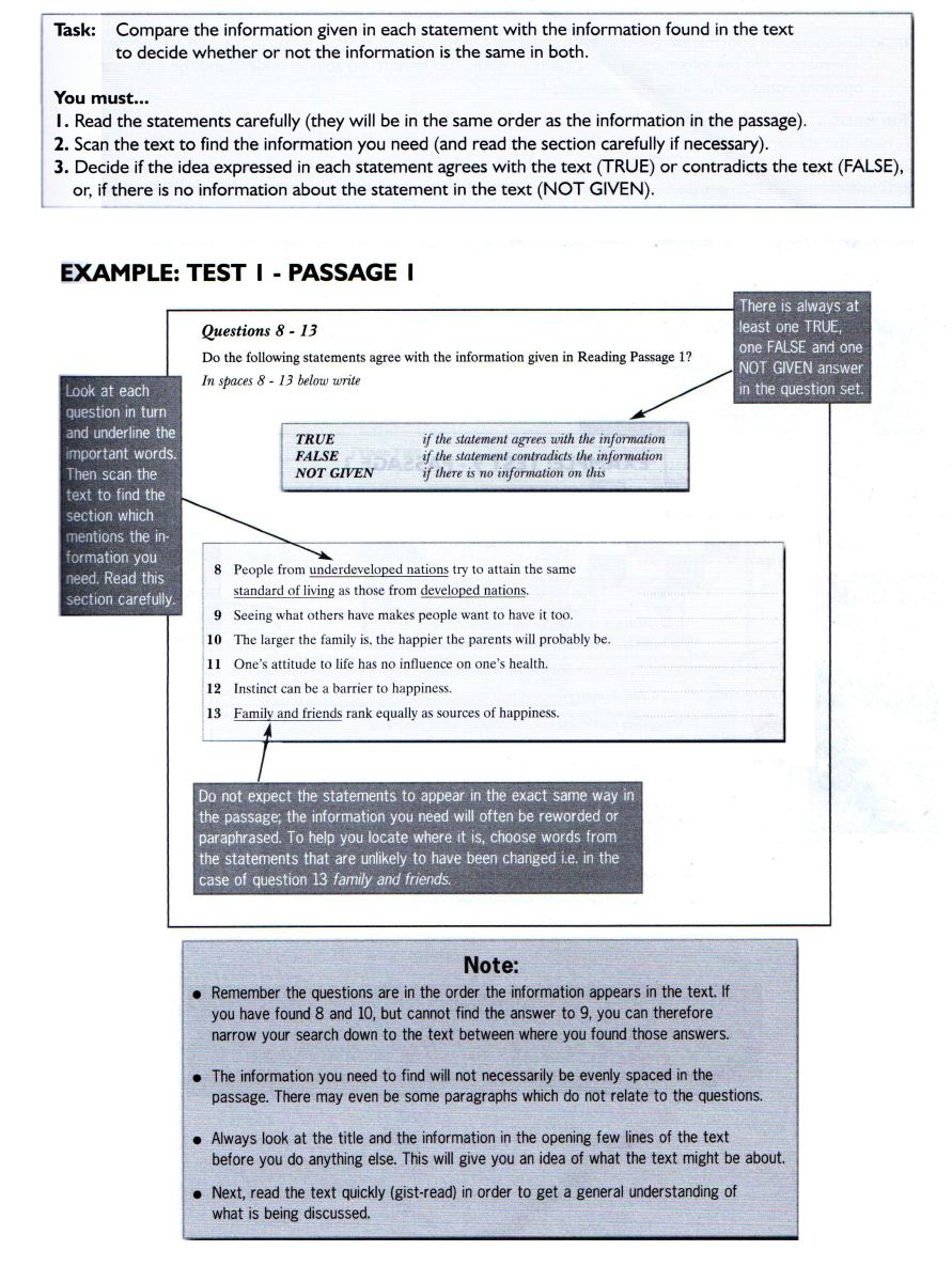 IELTS Guide Reading 1 TrueFalseNot Given