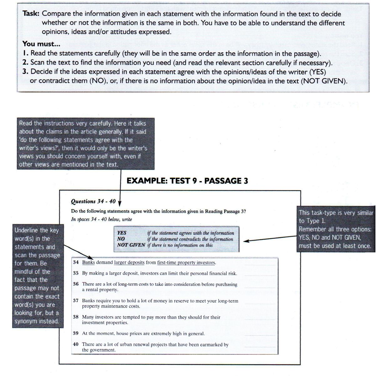 ielts-guide-reading-2-yes-no-not-given-c-ng-ty-t-v-n-du-h-c-uy-t-n