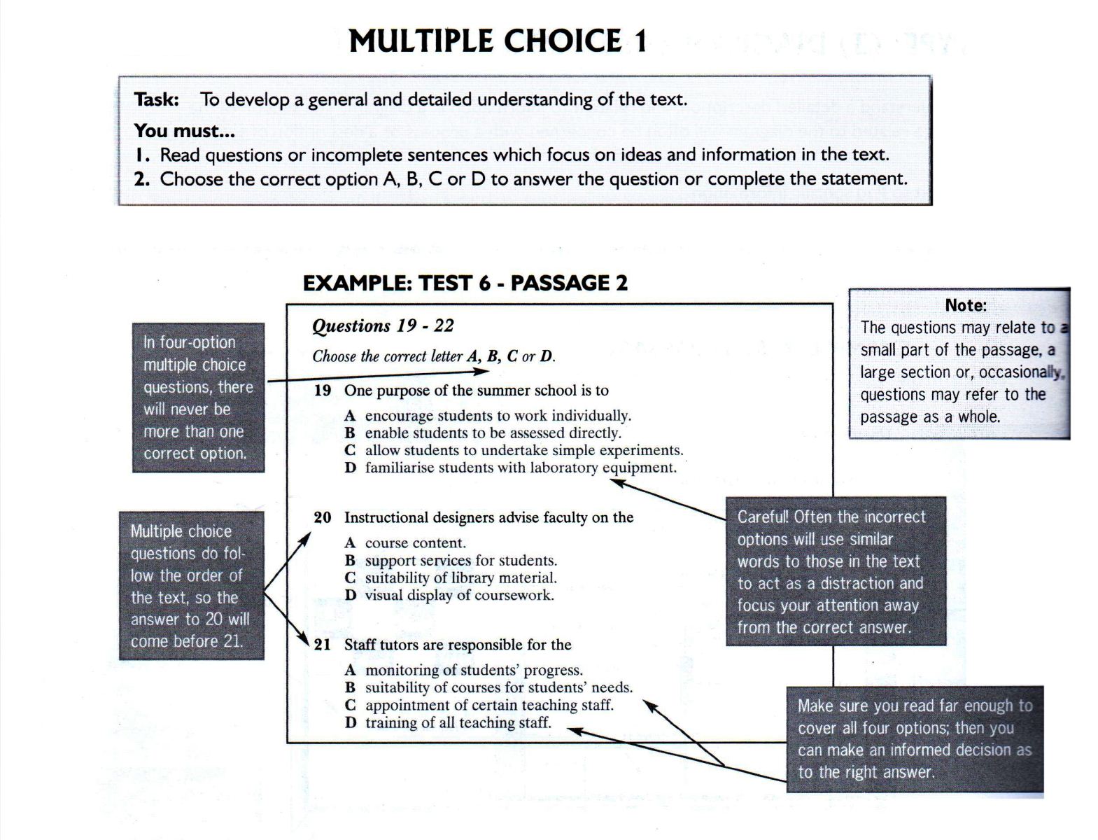 IELTS-Guide-Reading-4-Multiple-Choise-1 