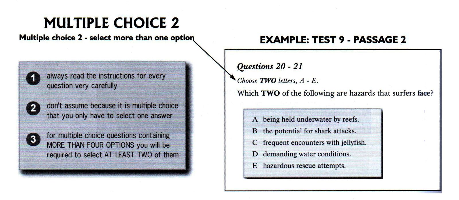 IELTS-Guide-Reading-4-Multiple-Choise-2 