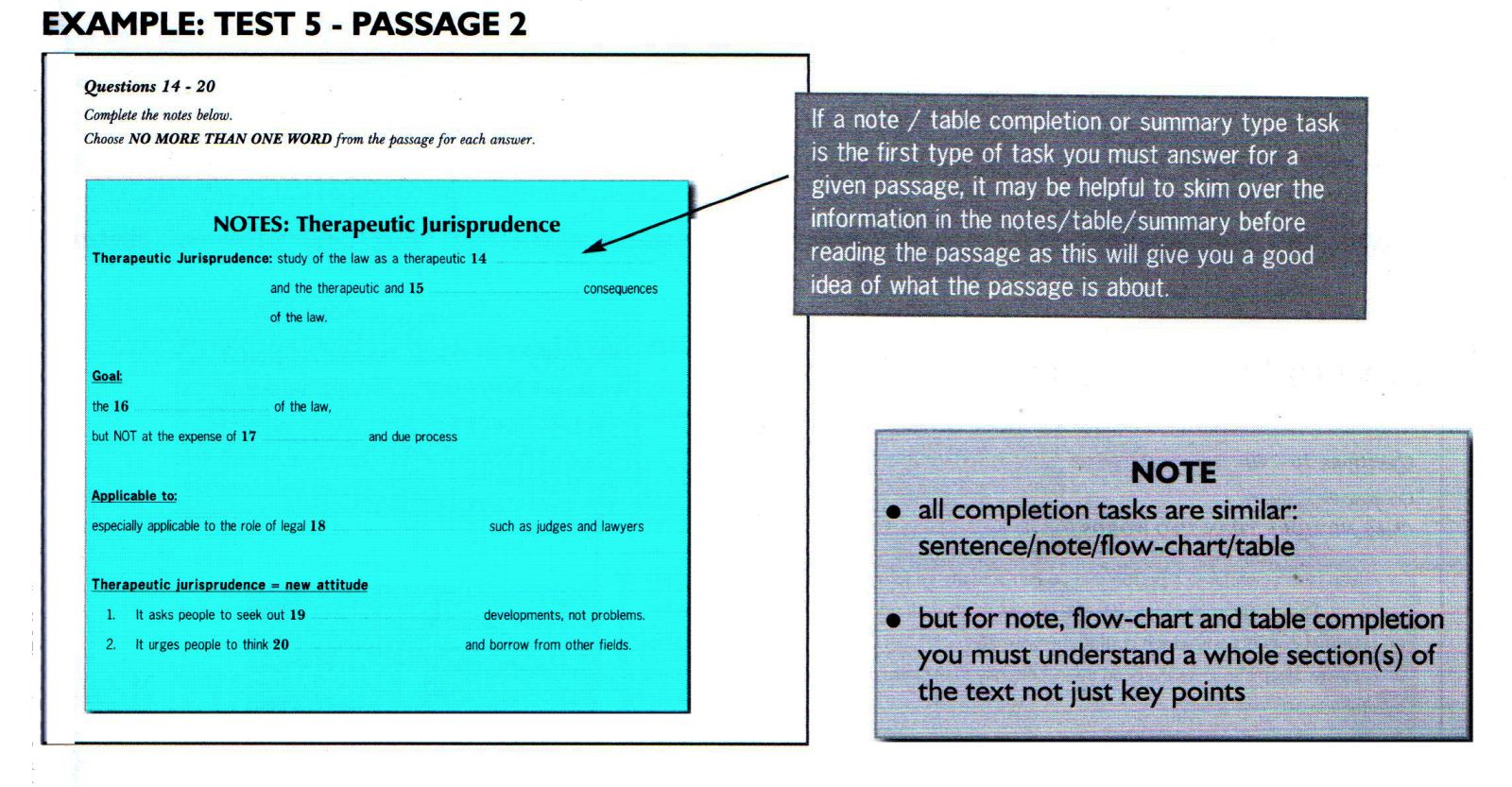 IELTS-Guide-Reading-7-Note-Completion