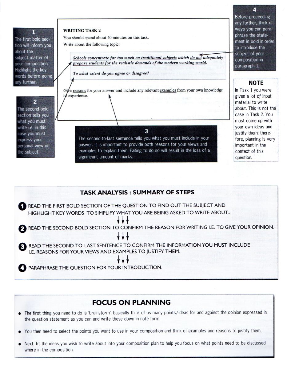 IELTS-Guide-Reading-Task-Analysis-TASK-2