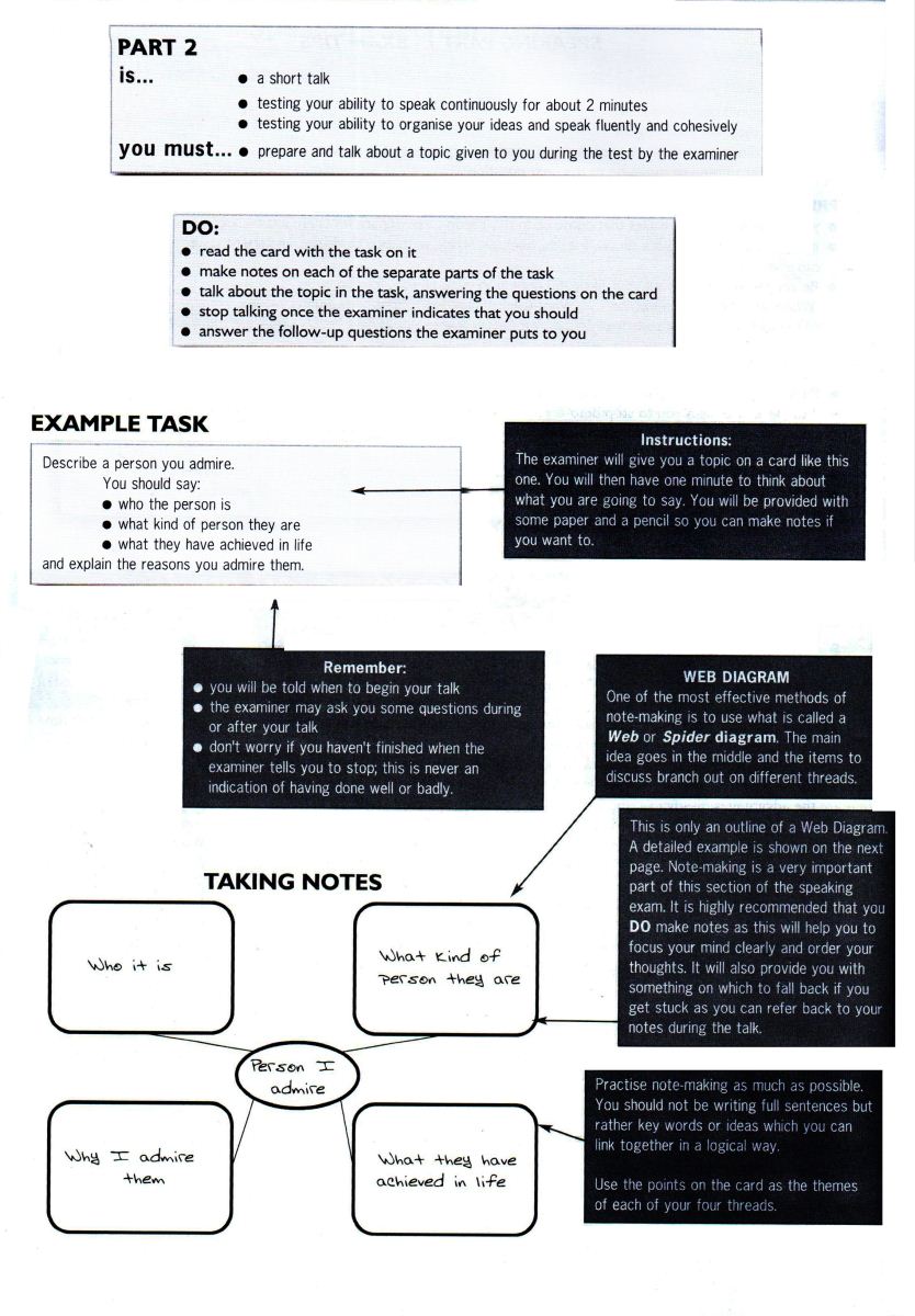 IELTS-Guide-Speaking-Example-Task-2