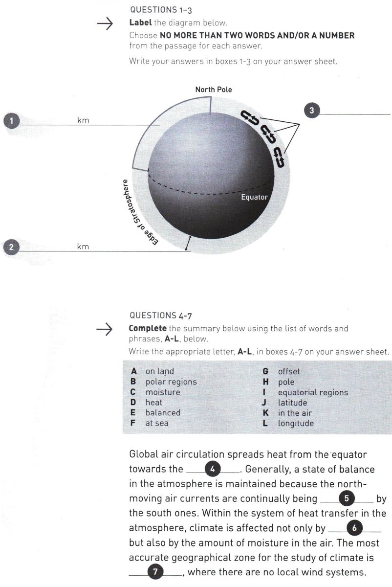 IELTS-HOPECO-Reading-Practice-Test-1