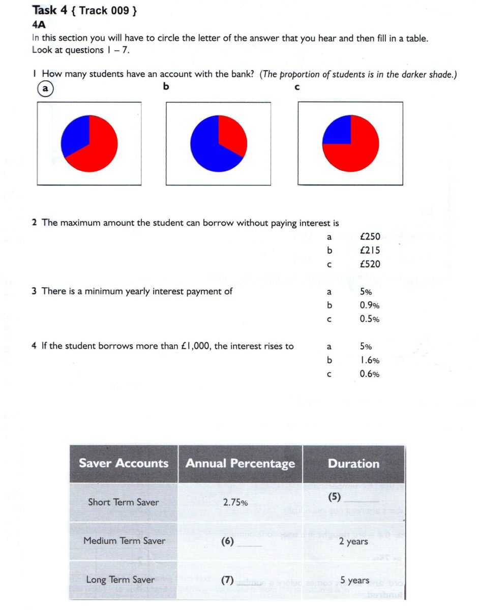 IELTS-Listening-Practice-OPENING-AN-ACCOUNT