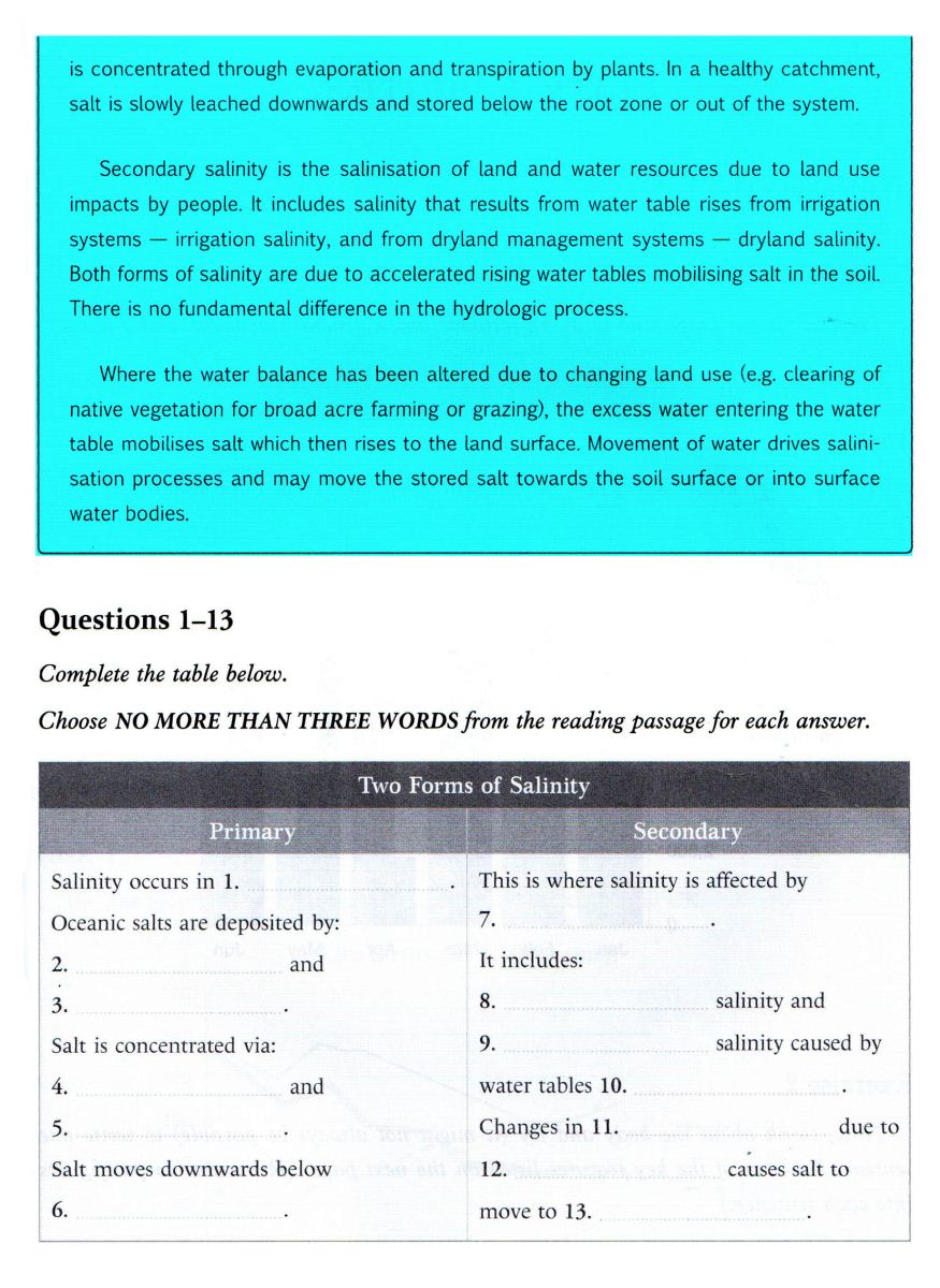 IELTS-Reading-Table-Completion