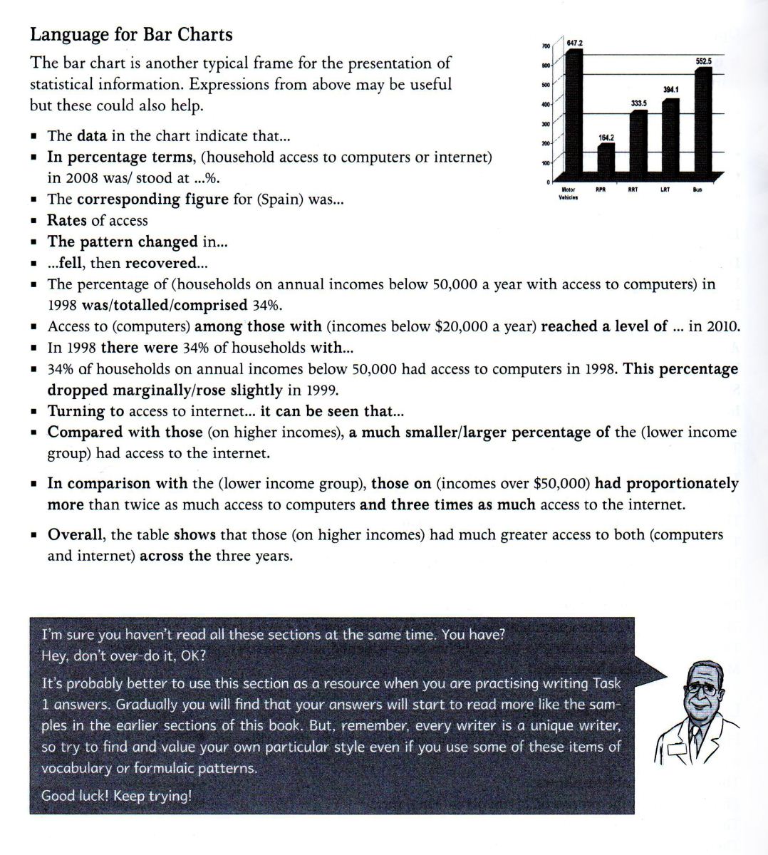 IELTS-VOCABULARY-WRITING-TASK-1