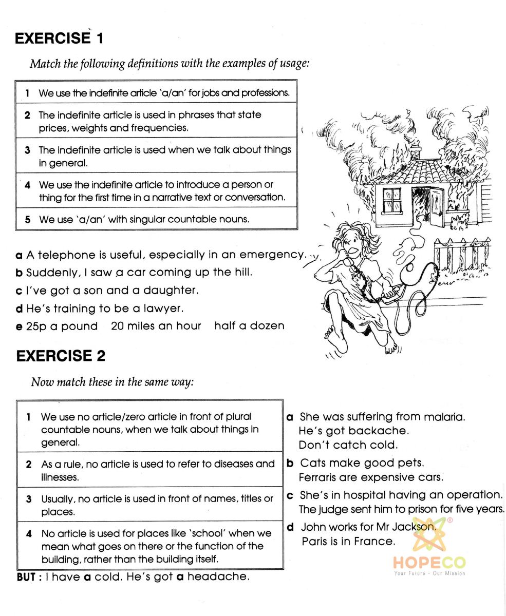 Unit6-Articles1