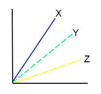 falling-or-rising